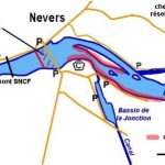 Loire à Nevers